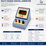 Multi Range Digital Desk Stand Meter